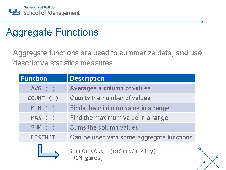 Aggregate Functions Aggregate functions are used to summarize data, and use descriptive statistics measures. Aggregate Functions Aggregate functions are used to summarize data, and use descriptive statistics measures.