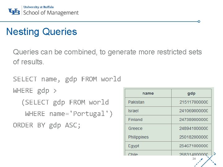 Nesting Queries can be combined, to generate more restricted sets of results. SELECT name, Nesting Queries can be combined, to generate more restricted sets of results. SELECT name,