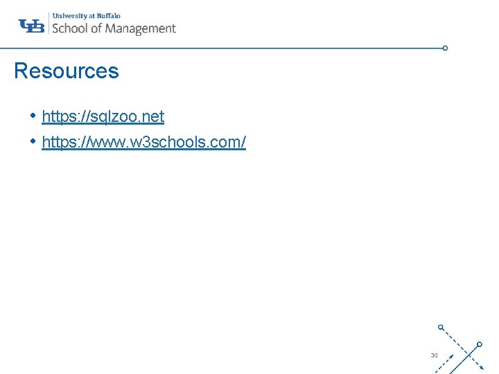 Resources • https: //sqlzoo. net • https: //www. w 3 schools. com/ ‘- 30 Resources • https: //sqlzoo. net • https: //www. w 3 schools. com/ ‘- 30