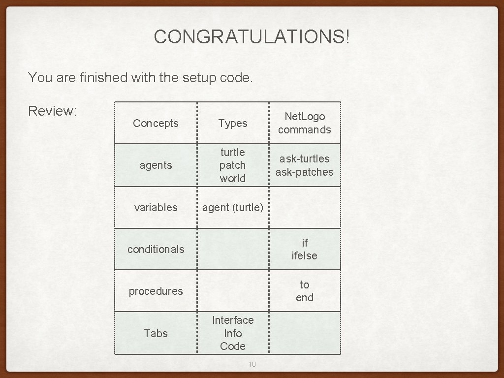 CONGRATULATIONS! You are finished with the setup code. Review: Concepts Types Net. Logo commands
