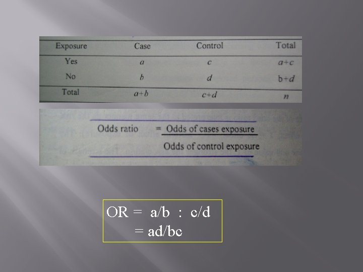 OR = a/b : c/d = ad/bc 