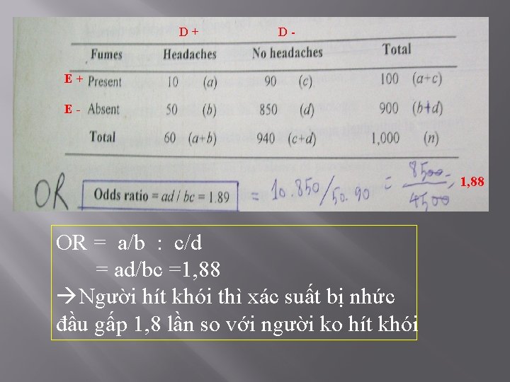 D+ D- E+ E- 1, 88 OR = a/b : c/d = ad/bc =1,