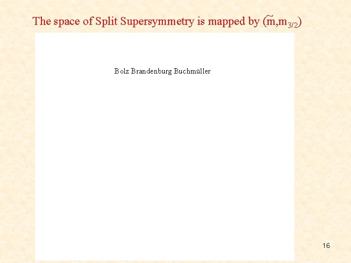 ~ The space of Split Supersymmetry is mapped by (m, m 3/2) Bolz Brandenburg