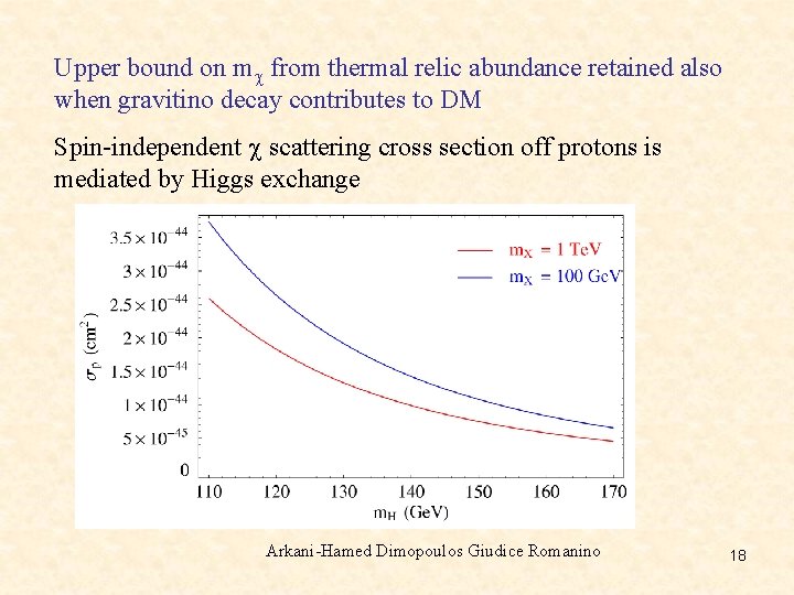 Upper bound on mc from thermal relic abundance retained also when gravitino decay contributes
