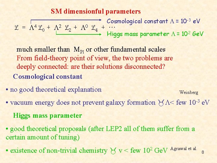 SM dimensionful parameters Cosmological constant L = 10 -3 e. V ℒ = L