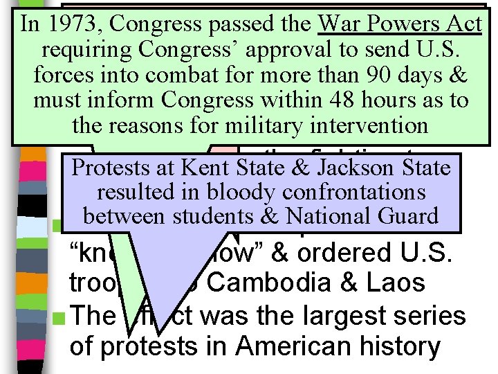 These bombings conducted without In 1973, Congress passed the War Powers Act Ending thewere