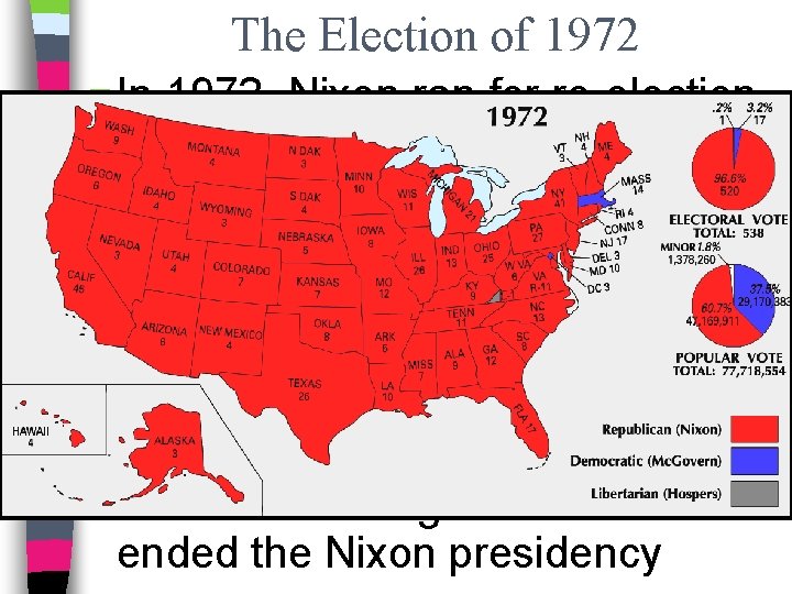 The Election of 1972 ■ In 1972, Nixon ran for re-election –Democrat George Mc.