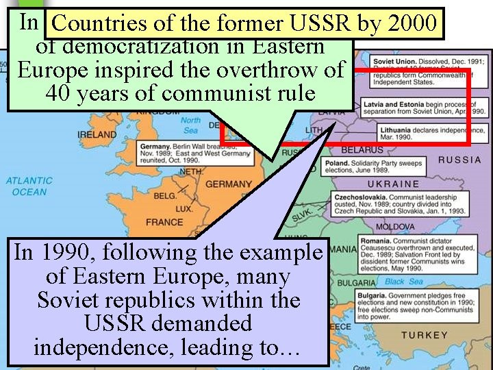 In 1989, Gorbachev’s promotion Countries of theof former USSRWar by 2000 The End the