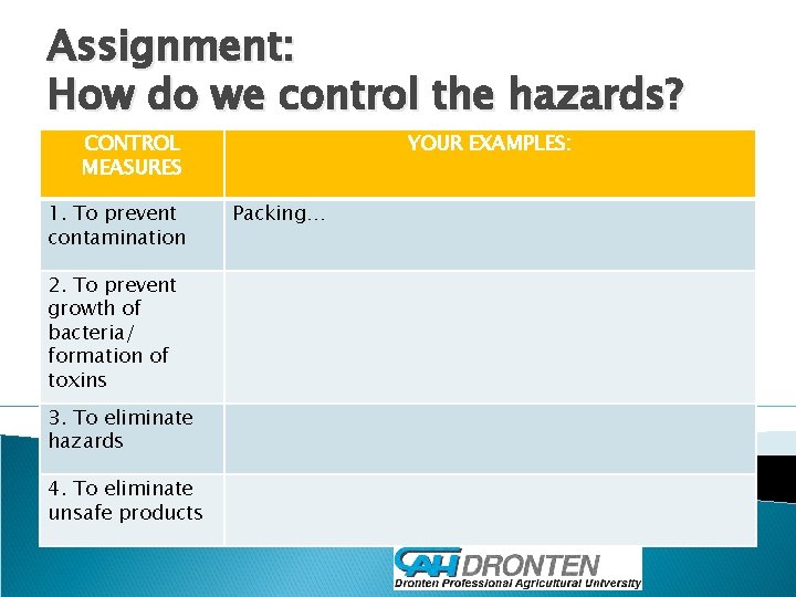 Assignment: How do we control the hazards? CONTROL MEASURES 1. To prevent contamination 2.