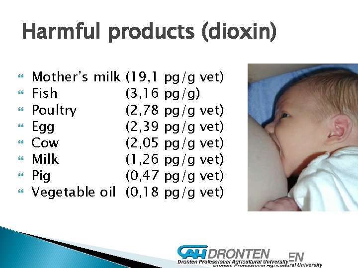 Harmful products (dioxin) Mother’s milk Fish Poultry Egg Cow Milk Pig Vegetable oil (19,