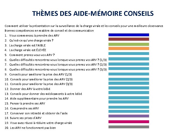 THÈMES DES AIDE-MÉMOIRE CONSEILS Comment utiliser la présentation sur la surveillance de la charge