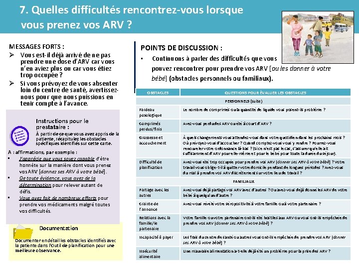 7. Quelles difficultés rencontrez-vous lorsque vous prenez vos ARV ? MESSAGES FORTS : Ø