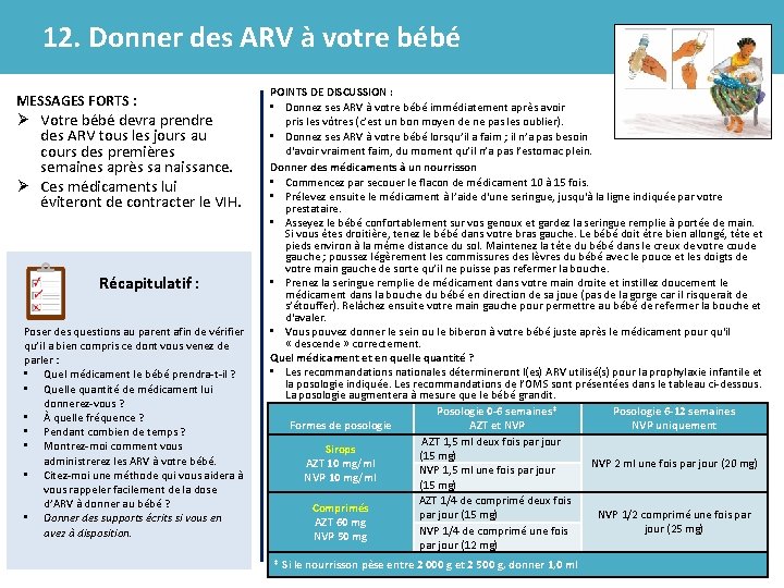 12. Donner des ARV à votre bébé MESSAGES FORTS : Ø Votre bébé devra