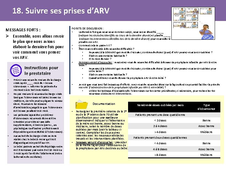 18. Suivre ses prises d’ARV MESSAGES FORTS : Ø Ensemble, nous allons revoir le