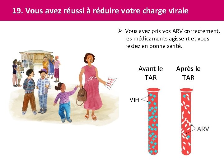 19. Vous avez réussi à réduire votre charge virale Ø Vous avez pris vos