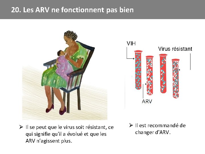 20. Les ARV ne fonctionnent pas bien Ø Il se peut que le virus