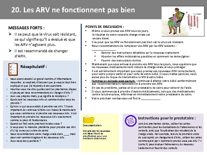 20. Les ARV ne fonctionnent pas bien MESSAGES FORTS : Ø Il se peut