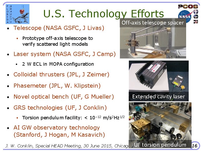 U. S. Technology Efforts • Telescope (NASA GSFC, J Livas) • • Prototype off-axis