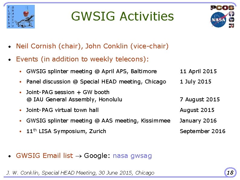 GWSIG Activities • Neil Cornish (chair), John Conklin (vice-chair) • Events (in addition to