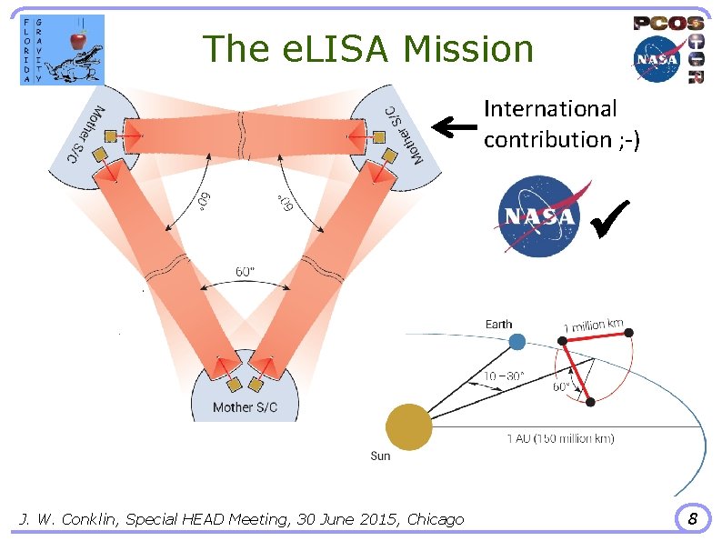 The e. LISA Mission International contribution ; -) J. W. Conklin, Special HEAD Meeting,