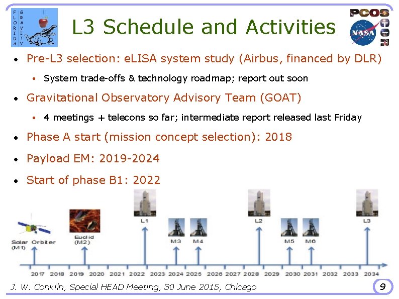 L 3 Schedule and Activities • Pre-L 3 selection: e. LISA system study (Airbus,