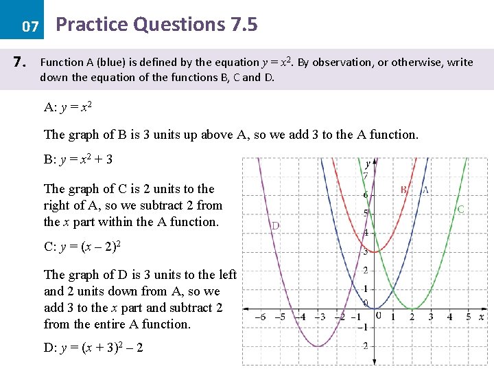 07 7. Practice Questions 7. 5 Function A (blue) is defined by the equation