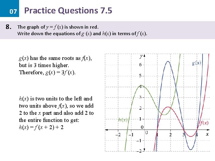 07 8. Practice Questions 7. 5 The graph of y = f (x) is
