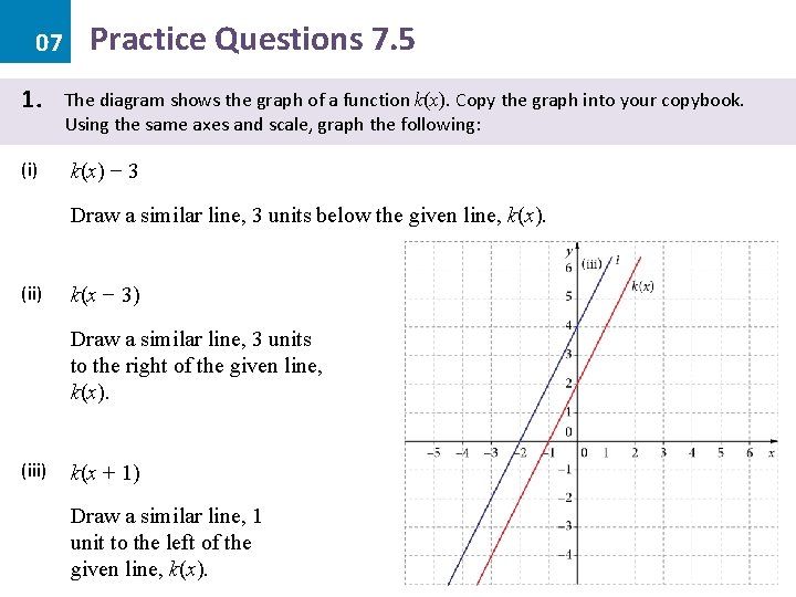 07 1. (i) Practice Questions 7. 5 The diagram shows the graph of a