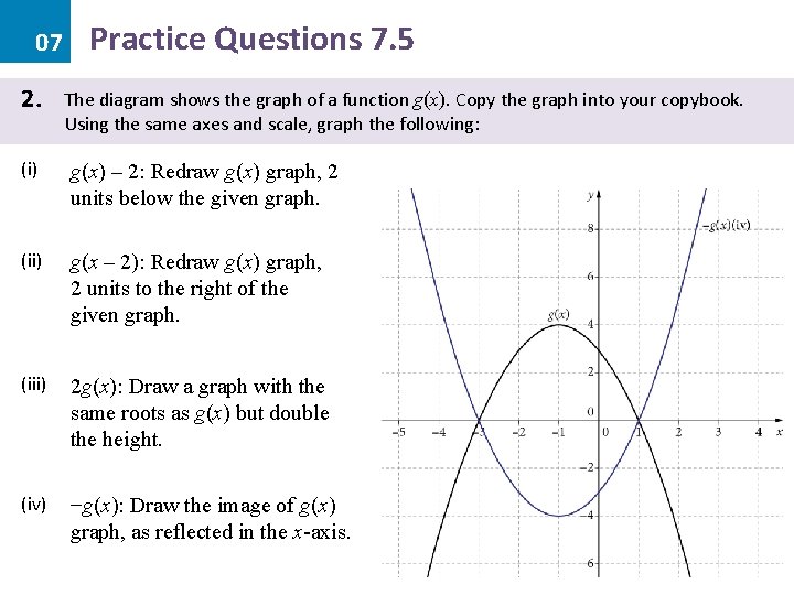 07 2. Practice Questions 7. 5 The diagram shows the graph of a function