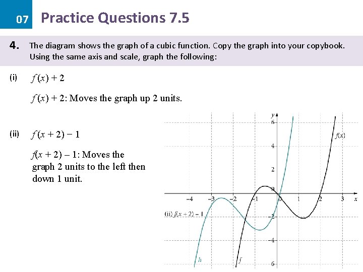 07 4. (i) Practice Questions 7. 5 The diagram shows the graph of a