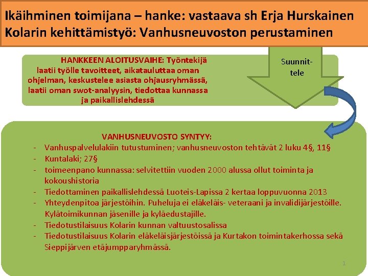 Ikäihminen toimijana – hanke: vastaava sh Erja Hurskainen Kolarin kehittämistyö: Vanhusneuvoston perustaminen HANKKEEN ALOITUSVAIHE: