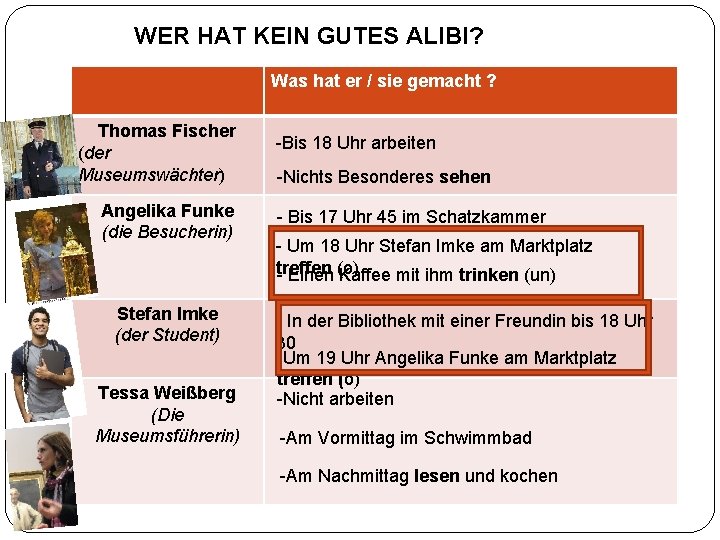 WER HAT KEIN GUTES ALIBI? Was hat er / sie gemacht ? Thomas Fischer
