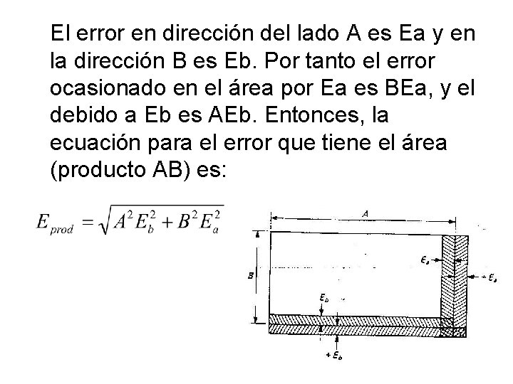 El error en dirección del lado A es Ea y en la dirección B