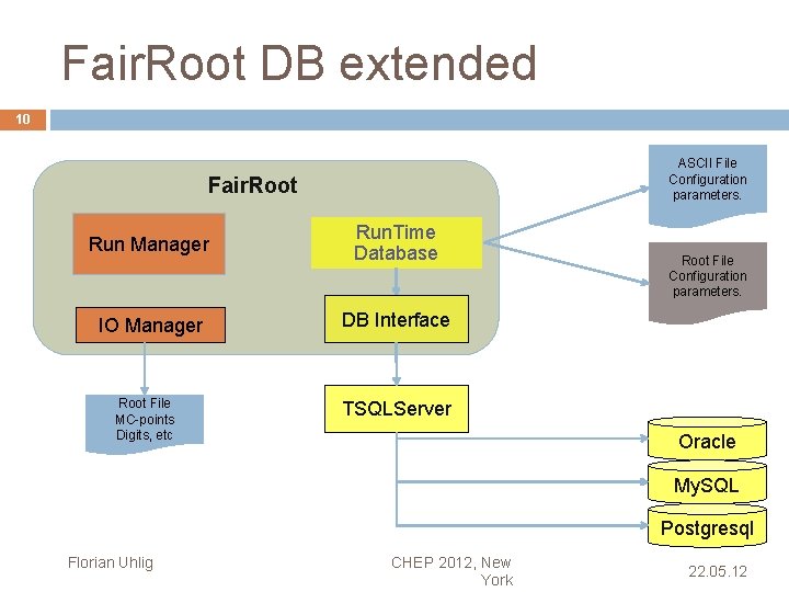 Fair. Root DB extended 10 ASCII File Configuration parameters. Fair. Root Run Manager Run.