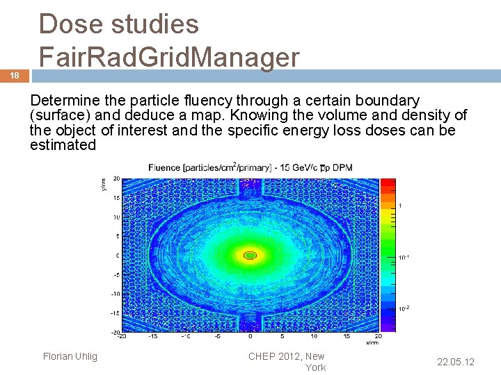 18 Dose studies Fair. Rad. Grid. Manager Determine the particle fluency through a certain