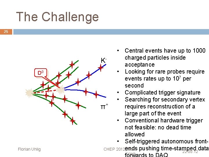 The Challenge 25 D 0 Florian Uhlig • Central events have up to 1000