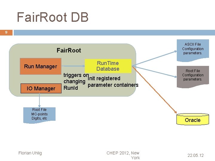 Fair. Root DB 9 ASCII File Configuration parameters. Fair. Root Run Manager IO Manager