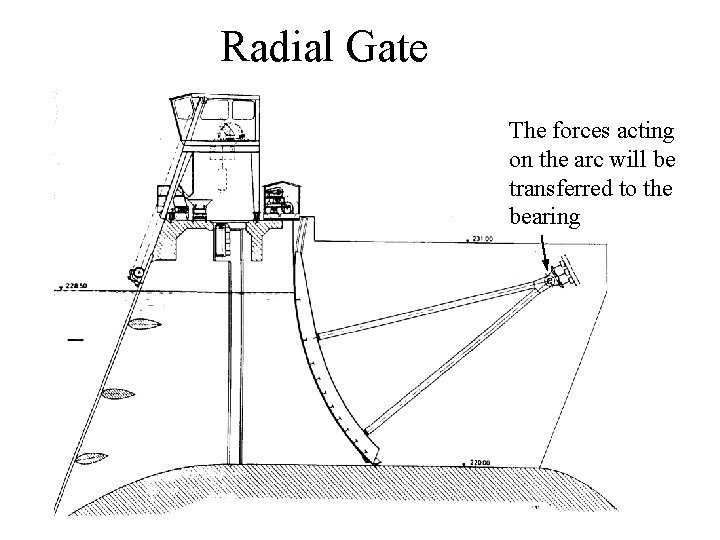 Radial Gate The forces acting on the arc will be transferred to the bearing