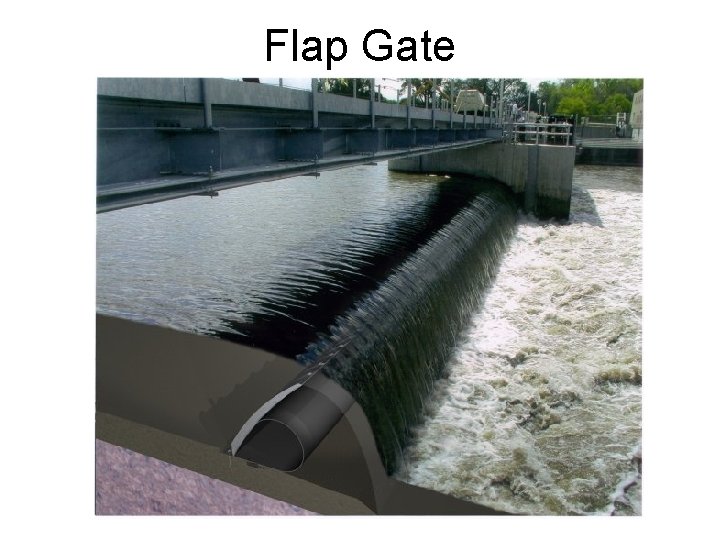 Flap Gate 