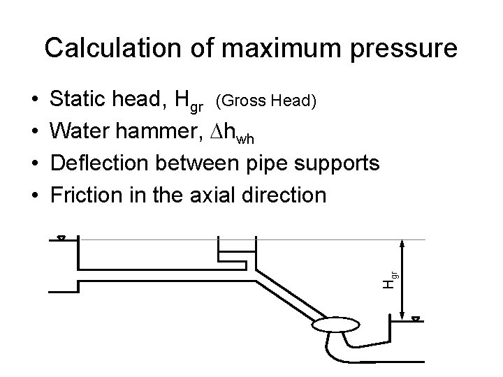 Calculation of maximum pressure Static head, Hgr (Gross Head) Water hammer, Dhwh Deflection between