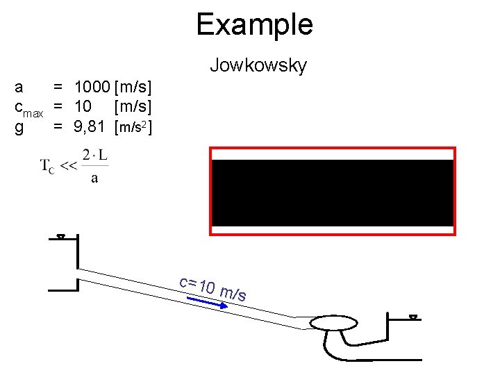 Example Jowkowsky a = 1000 [m/s] cmax = 10 [m/s] g = 9, 81