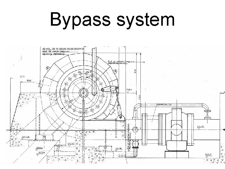 Bypass system 