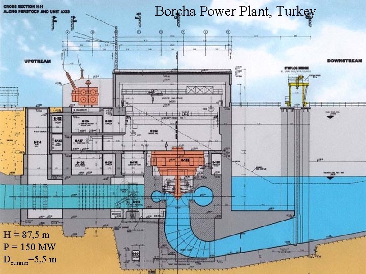 Borcha Power Plant, Turkey H = 87, 5 m P = 150 MW Drunner=5,