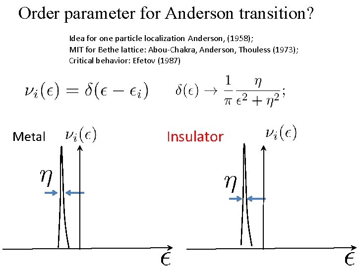 Order parameter for Anderson transition? Idea for one particle localization Anderson, (1958); MIT for