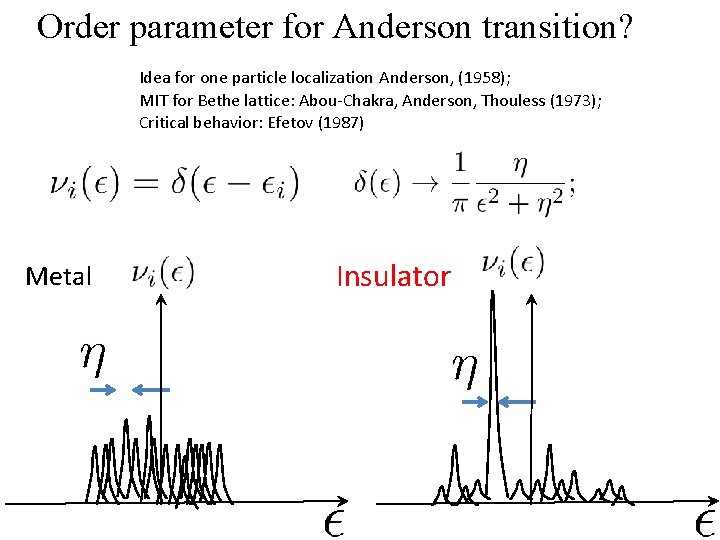 Order parameter for Anderson transition? Idea for one particle localization Anderson, (1958); MIT for