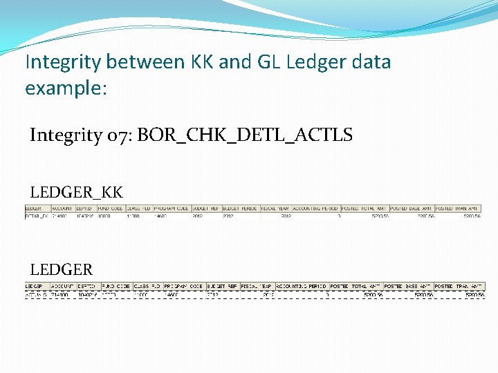 Integrity between KK and GL Ledger data example: Integrity 07: BOR_CHK_DETL_ACTLS LEDGER_KK LEDGER 