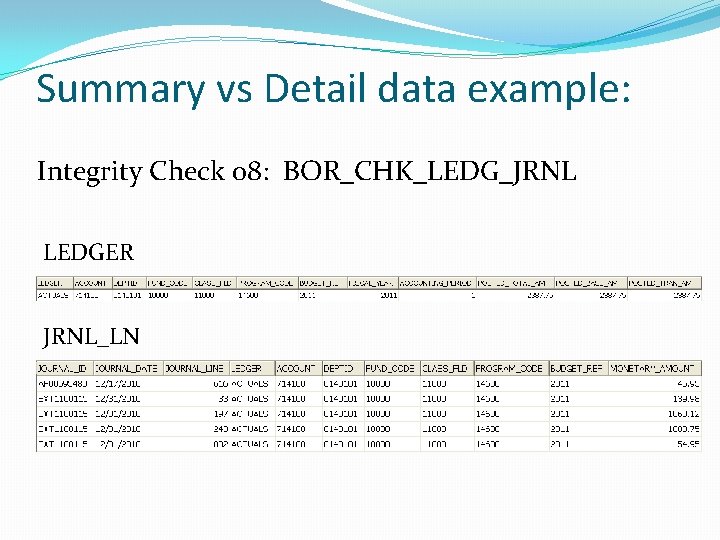 Summary vs Detail data example: Integrity Check 08: BOR_CHK_LEDG_JRNL LEDGER JRNL_LN 