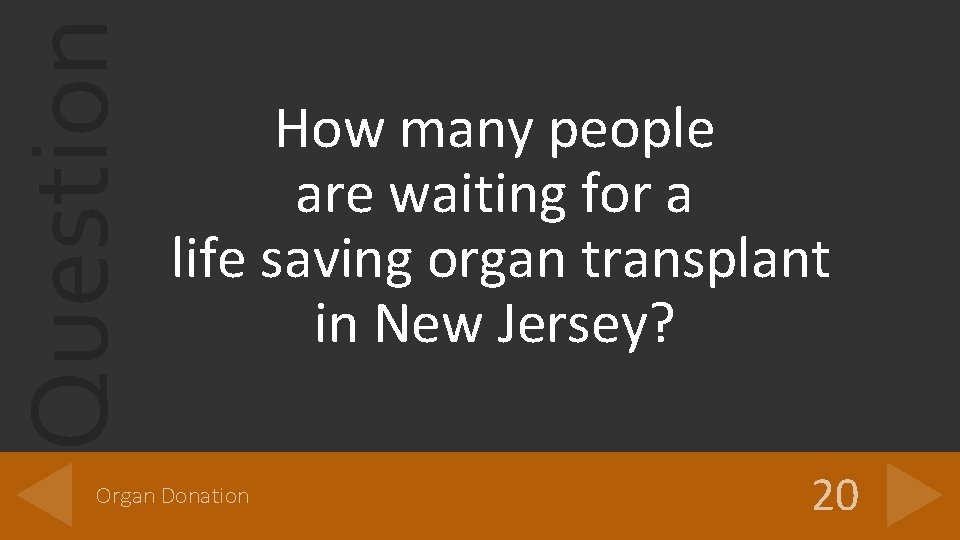 Question How many people are waiting for a life saving organ transplant in New
