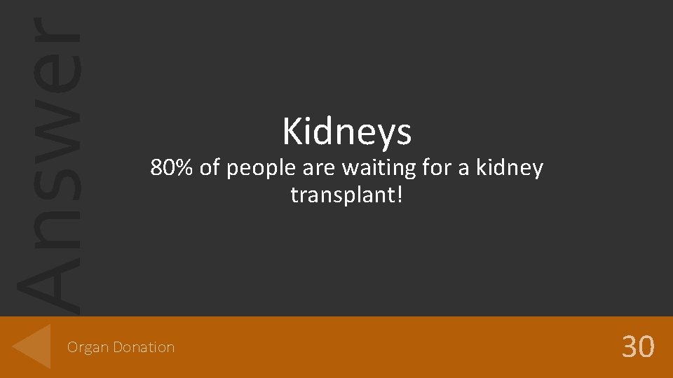 Answer Kidneys 80% of people are waiting for a kidney transplant! Organ Donation 30
