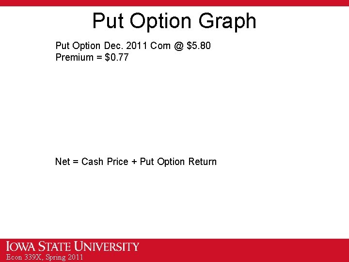 Put Option Graph Put Option Dec. 2011 Corn @ $5. 80 Premium = $0.